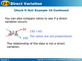 Direct Variation | PPT