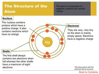 GCSE Chemistry [C3] | PPT
