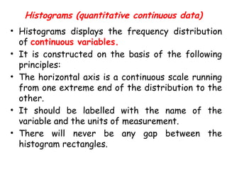 C3 Compile and iterpret data.pptx pharmacy | PPTX