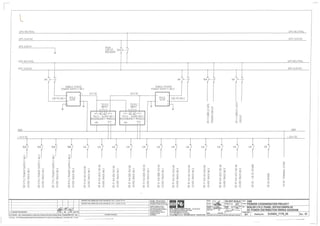 CSR Sugar Mill Upgrade -Ayer QLD - Instrumentation & PLC Design 3e