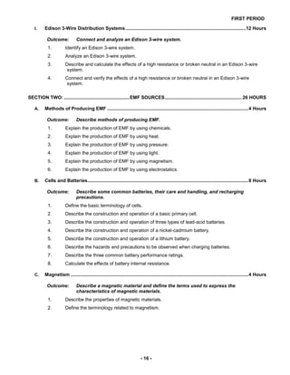 FIRST PERIOD
- 16 -
I. Edison 3-Wire Distribution Systems............................................................................................12 Hours
Outcome: Connect and analyze an Edison 3-wire system.
1. Identify an Edison 3-wire system.
2. Analyze an Edison 3-wire system.
3. Describe and calculate the effects of a high resistance or broken neutral in an Edison 3-wire
system.
4. Connect and verify the effects of a high resistance or broken neutral in an Edison 3-wire
system.
SECTION TWO: ..................................................EMF SOURCES...........................................................26 HOURS
A. Methods of Producing EMF ............................................................................................................4 Hours
Outcome: Describe methods of producing EMF.
1. Explain the production of EMF by using chemicals.
2. Explain the production of EMF by using heat.
3. Explain the production of EMF by using pressure.
4. Explain the production of EMF by using light.
5. Explain the production of EMF by using magnetism.
6. Explain the production of EMF by using electrostatics.
B. Cells and Batteries...........................................................................................................................8 Hours
Outcome: Describe some common batteries, their care and handling, and recharging
precautions.
1. Define the basic terminology of cells.
2. Describe the construction and operation of a basic primary cell.
3. Describe the construction and operation of three types of lead-acid batteries.
4. Describe the construction and operation of a nickel-cadmium battery.
5. Describe the construction and operation of a lithium battery.
6. Describe the hazards and precautions to be observed when charging batteries.
7. Describe the three common battery performance ratings.
8. Calculate the effects of battery internal resistance.
C. Magnetism ........................................................................................................................................4 Hours
Outcome: Describe a magnetic material and define the terms used to express the
characteristics of magnetic materials.
1. Describe the properties of magnetic materials.
2. Define the terminology related to magnetism.
 