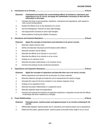 SECOND PERIOD
- 25 -
D. Introduction to ac Circuits..............................................................................................................6 Hours
Outcome: Understand and explain the current-limiting effects of resistance, inductance and
capacitance in an ac circuit, and apply the mathematics necessary to deal with the
information in this topic.
1. Compare the three circuit properties: resistance, inductance and capacitance, with respect to
their current limiting effects.
2. Explain the effects of ac on the resistance of a circuit.
3. Use the Pythagorean Theorem to solve right triangles.
4. Use trigonometric functions to solve right triangles.
5. Solve problems involving the addition of phasors.
E. Inductance and Inductive Reactance ............................................................................................6 Hours
Outcome: Apply the concepts of inductance and induction to dc and ac circuits.
1. Describe a basic inductor (coil).
2. Define and describe inductance and the factors which affect it.
3. Describe induction and its effects.
4. Describe the effects of an inductor in a dc circuit.
5. Describe the effects of an inductor in an ac circuit.
6. Analyze an ac inductive circuit.
7. Describe the power relationships in an inductive circuit.
8. Connect and analyze circuits containing inductance.
F. Capacitance and Capacitive Reactance........................................................................................6 Hours
Outcome: Apply the concepts of capacitors and describe their use in dc and ac circuits.
1. Define capacitance and describe the construction of a basic capacitor.
2. Describe dielectric strength and state the unit of measurement for electric charge.
3. Calculate the value for the time constant in a dc resistor-capacitor circuit.
4. Analyze an ac capacitive circuit.
5. Describe the power relationships in a capacitive circuit.
6. Describe capacitor types and applications.
7. Connect and analyze the existence of capacitive reactance in capacitive circuits and the effects
of discharge rate when resistance is changed.
G. Power Relationships .......................................................................................................................6 Hours
Outcome: Calculate power, reactive power and apparent power in ac circuits containing R, XL,
and XC.
1. Differentiate between reactive power due to inductance and reactive power due to capacitance.
2. Determine the power, apparent power, reactive power and power factor angle in an ac circuit.
 