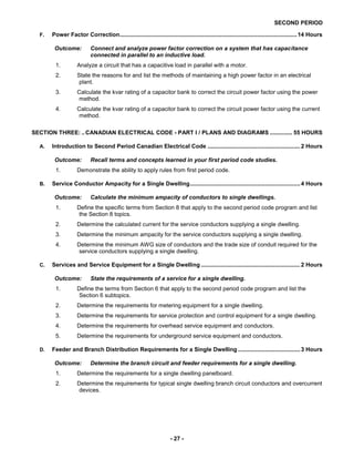 SECOND PERIOD
- 27 -
F. Power Factor Correction...............................................................................................................14 Hours
Outcome: Connect and analyze power factor correction on a system that has capacitance
connected in parallel to an inductive load.
1. Analyze a circuit that has a capacitive load in parallel with a motor.
2. State the reasons for and list the methods of maintaining a high power factor in an electrical
plant.
3. Calculate the kvar rating of a capacitor bank to correct the circuit power factor using the power
method.
4. Calculate the kvar rating of a capacitor bank to correct the circuit power factor using the current
method.
SECTION THREE: ..CANADIAN ELECTRICAL CODE - PART I / PLANS AND DIAGRAMS .............. 55 HOURS
A. Introduction to Second Period Canadian Electrical Code ..........................................................2 Hours
Outcome: Recall terms and concepts learned in your first period code studies.
1. Demonstrate the ability to apply rules from first period code.
B. Service Conductor Ampacity for a Single Dwelling.....................................................................4 Hours
Outcome: Calculate the minimum ampacity of conductors to single dwellings.
1. Define the specific terms from Section 8 that apply to the second period code program and list
the Section 8 topics.
2. Determine the calculated current for the service conductors supplying a single dwelling.
3. Determine the minimum ampacity for the service conductors supplying a single dwelling.
4. Determine the minimum AWG size of conductors and the trade size of conduit required for the
service conductors supplying a single dwelling.
C. Services and Service Equipment for a Single Dwelling ..............................................................2 Hours
Outcome: State the requirements of a service for a single dwelling.
1. Define the terms from Section 6 that apply to the second period code program and list the
Section 6 subtopics.
2. Determine the requirements for metering equipment for a single dwelling.
3. Determine the requirements for service protection and control equipment for a single dwelling.
4. Determine the requirements for overhead service equipment and conductors.
5. Determine the requirements for underground service equipment and conductors.
D. Feeder and Branch Distribution Requirements for a Single Dwelling .......................................3 Hours
Outcome: Determine the branch circuit and feeder requirements for a single dwelling.
1. Determine the requirements for a single dwelling panelboard.
2. Determine the requirements for typical single dwelling branch circuit conductors and overcurrent
devices.
 