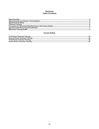 - 1 -
Electrician
Table of Contents
Apprenticeship ...........................................................................................................................................................................2
Apprenticeship and Industry Training System........................................................................................................................2
Apprenticeship Safety ...............................................................................................................................................................4
Technical Training......................................................................................................................................................................6
Procedures for Recommending Revisions to the Course Outline.........................................................................................6
Apprenticeship Route toward Certification .............................................................................................................................7
Electrician Training Profile........................................................................................................................................................8
Course Outline
First Period Technical Training...............................................................................................................................................14
Second Period Technical Training..........................................................................................................................................24
Third Period Technical Training..............................................................................................................................................35
Fourth Period Technical Training ...........................................................................................................................................42
 