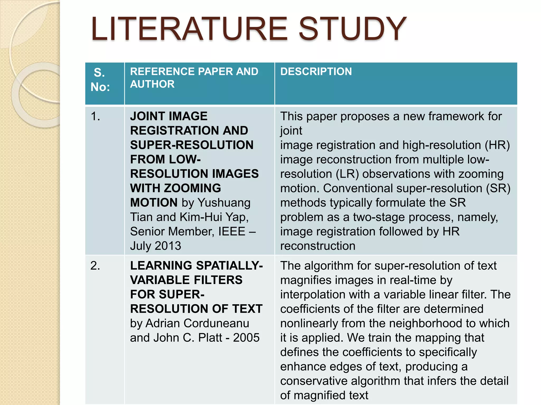 LITERATURE STUDY
S.
No:
REFERENCE PAPER AND
AUTHOR
DESCRIPTION
1. JOINT IMAGE
REGISTRATION AND
SUPER-RESOLUTION
FROM LOW-
RESOLUTION IMAGES
WITH ZOOMING
MOTION by Yushuang
Tian and Kim-Hui Yap,
Senior Member, IEEE –
July 2013
This paper proposes a new framework for
joint
image registration and high-resolution (HR)
image reconstruction from multiple low-
resolution (LR) observations with zooming
motion. Conventional super-resolution (SR)
methods typically formulate the SR
problem as a two-stage process, namely,
image registration followed by HR
reconstruction
2. LEARNING SPATIALLY-
VARIABLE FILTERS
FOR SUPER-
RESOLUTION OF TEXT
by Adrian Corduneanu
and John C. Platt - 2005
The algorithm for super-resolution of text
magnifies images in real-time by
interpolation with a variable linear filter. The
coefficients of the filter are determined
nonlinearly from the neighborhood to which
it is applied. We train the mapping that
defines the coefficients to specifically
enhance edges of text, producing a
conservative algorithm that infers the detail
of magnified text
 