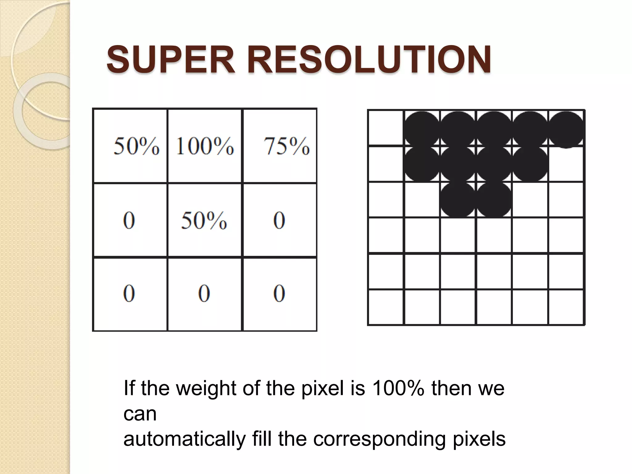 SUPER RESOLUTION
If the weight of the pixel is 100% then we
can
automatically fill the corresponding pixels
 