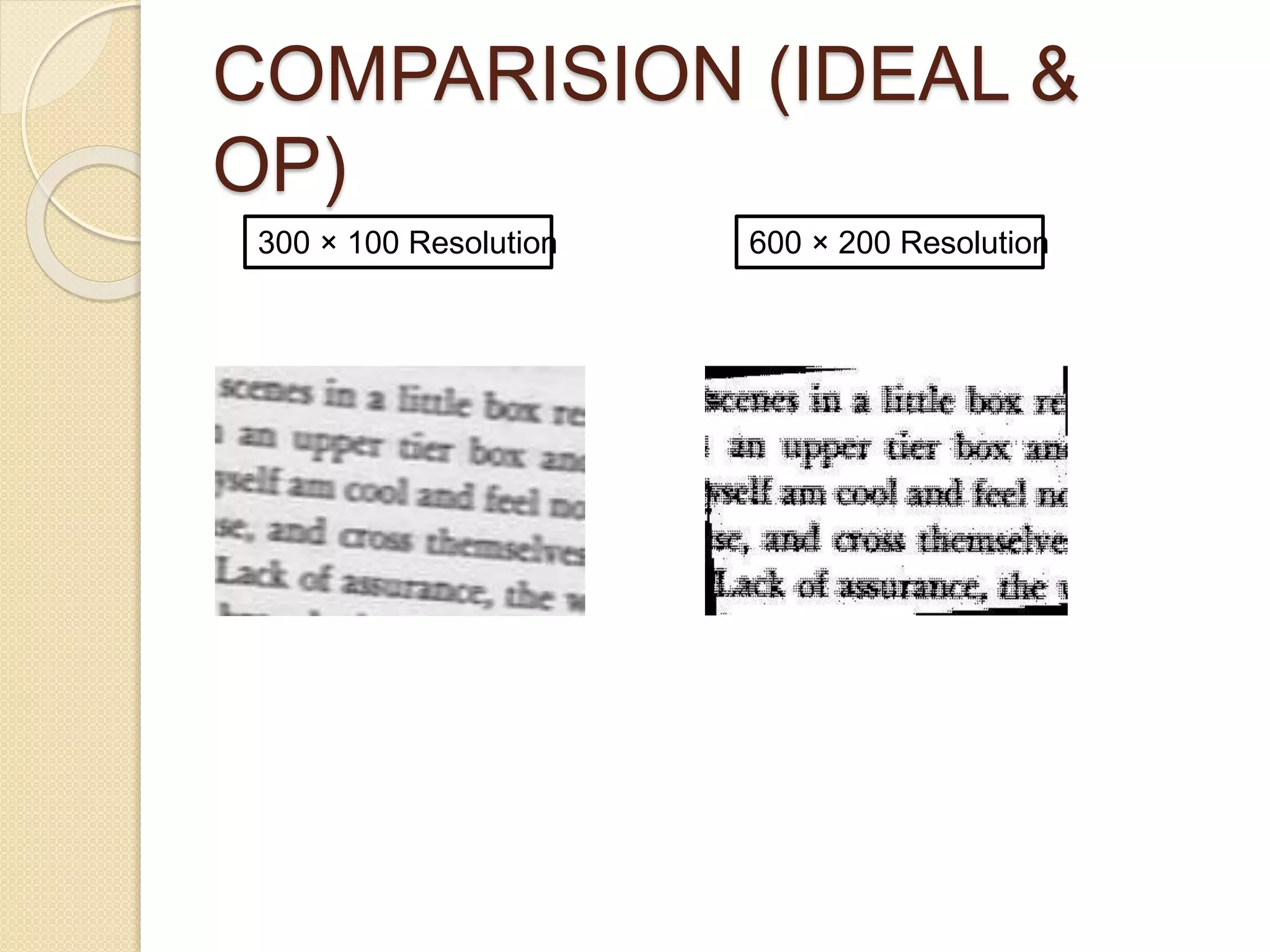 COMPARISION (IDEAL &
OP)
300 × 100 Resolution 600 × 200 Resolution
 