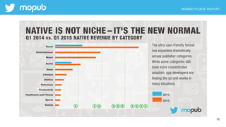 MARKETPLACE REPORT
10
 