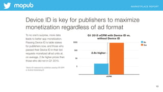 MARKETPLACE REPORT
13
Device ID is key for publishers to maximize
monetization regardless of ad format
To no one's surprise, more data
leads to better app monetization.
Passing Device ID is table stakes
for publishers now, and those who
passed their Device ID in their bid
requests monetized all ad units at,
on average, 2.9x higher prices than
those who did not in Q1 2015.
*Device ID measured by publishers passing iOS IDFA
or Android Advertising ID
 