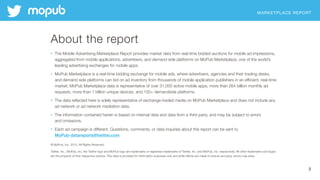 MARKETPLACE REPORT
2
About the report
• The Mobile Advertising Marketplace Report provides market data from real-time bidded auctions for mobile ad impressions,
aggregated from mobile applications, advertisers, and demand side platforms on MoPub Marketplace, one of the world’s
leading advertising exchanges for mobile apps.
• MoPub Marketplace is a real-time bidding exchange for mobile ads, where advertisers, agencies and their trading desks,
and demand side platforms can bid on ad inventory from thousands of mobile application publishers in an efﬁcient, real-time
market. MoPub Marketplace data is representative of over 31,000 active mobile apps, more than 264 billion monthly ad
requests, more than 1 billion unique devices, and 155+ demandside platforms.
• The data reﬂected here is solely representative of exchange-traded media on MoPub Marketplace and does not include any
ad network or ad network mediation data.
• The information contained herein is based on internal data and data from a third party, and may be subject to errors  
and omissions.
• Each ad campaign is different. Questions, comments, or data inquiries about this report can be sent to 
MoPub-datareports@twitter.com
© MoPub, Inc. 2015. All Rights Reserved.
Twitter, Inc., MoPub, Inc, the Twitter logo and MoPub logo are trademarks or registered trademarks of Twitter, Inc. and MoPub, Inc. respectively. All other trademarks and logos
are the property of their respective owners. This data is provided for information purposes only and while efforts are made to ensure accuracy, errors may arise.
 