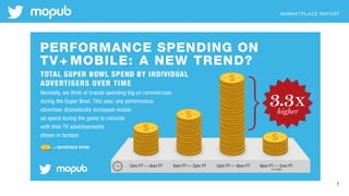 MARKETPLACE REPORT
7
 