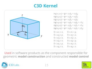 C3D Labs. Geometric Modeling Toolkit | PDF