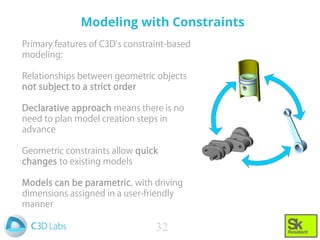 C3D Labs. Geometric Modeling Toolkit | PDF
