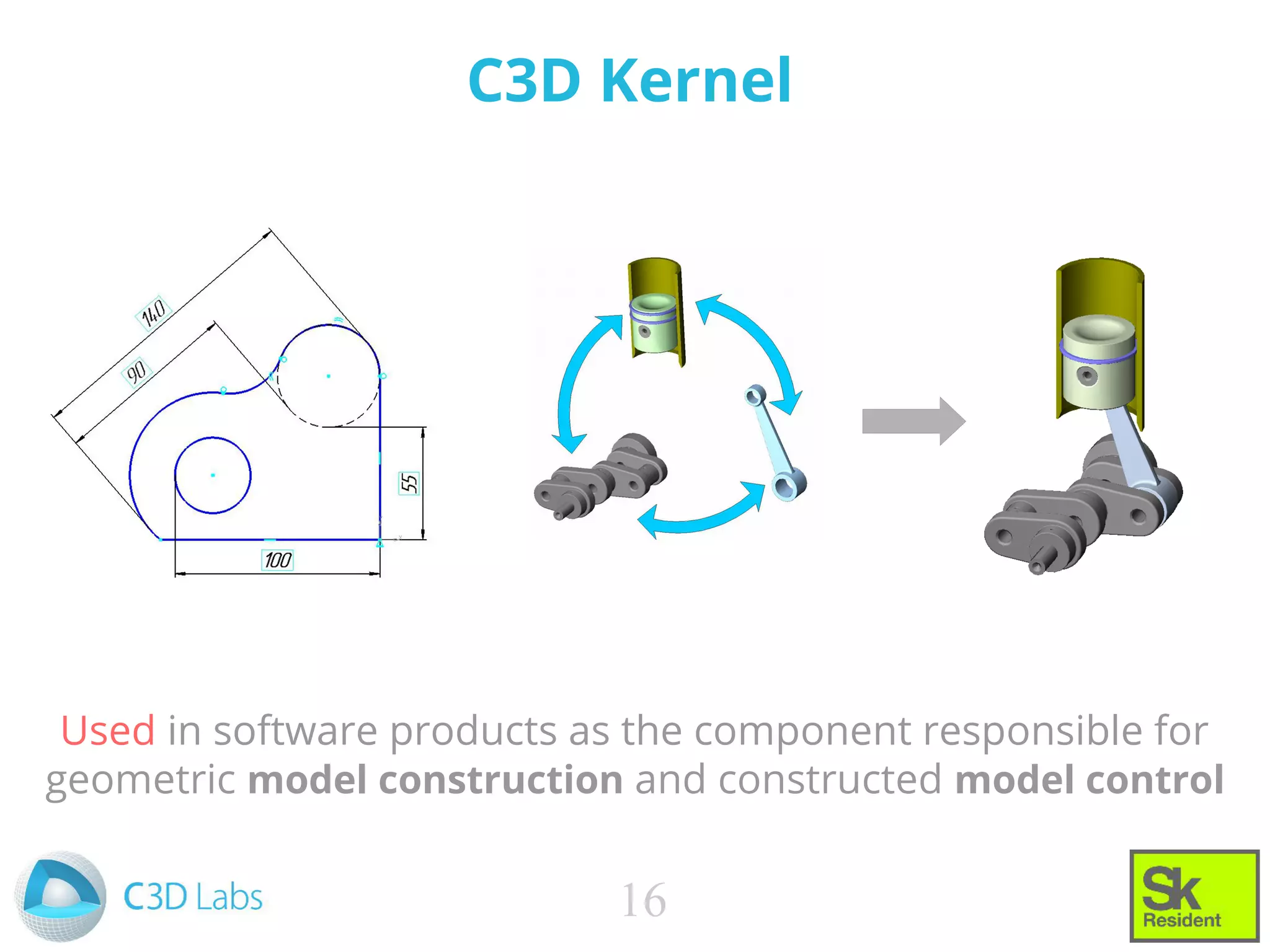C3D Kernel
Used in software products as the component responsible for
geometric model construction and constructed model control
16
 
