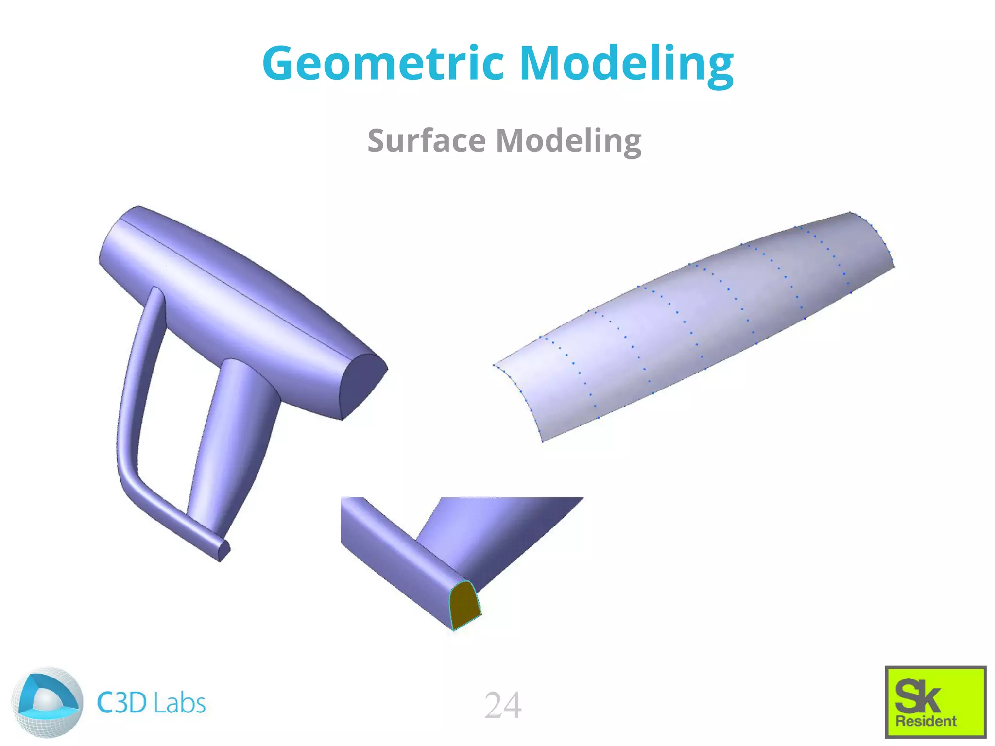 Geometric Modeling
Surface Modeling
24
 