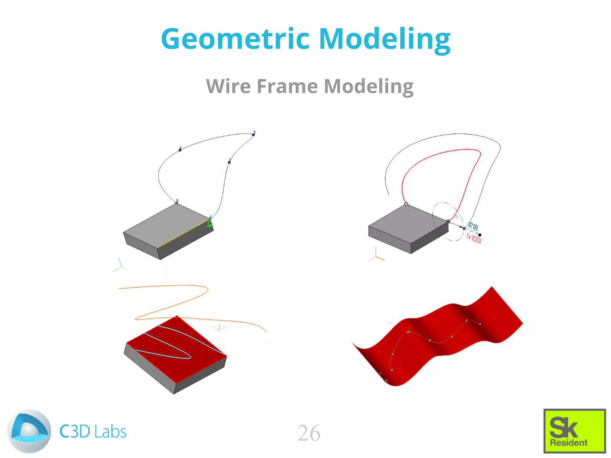Geometric Modeling
Wire Frame Modeling
26
 