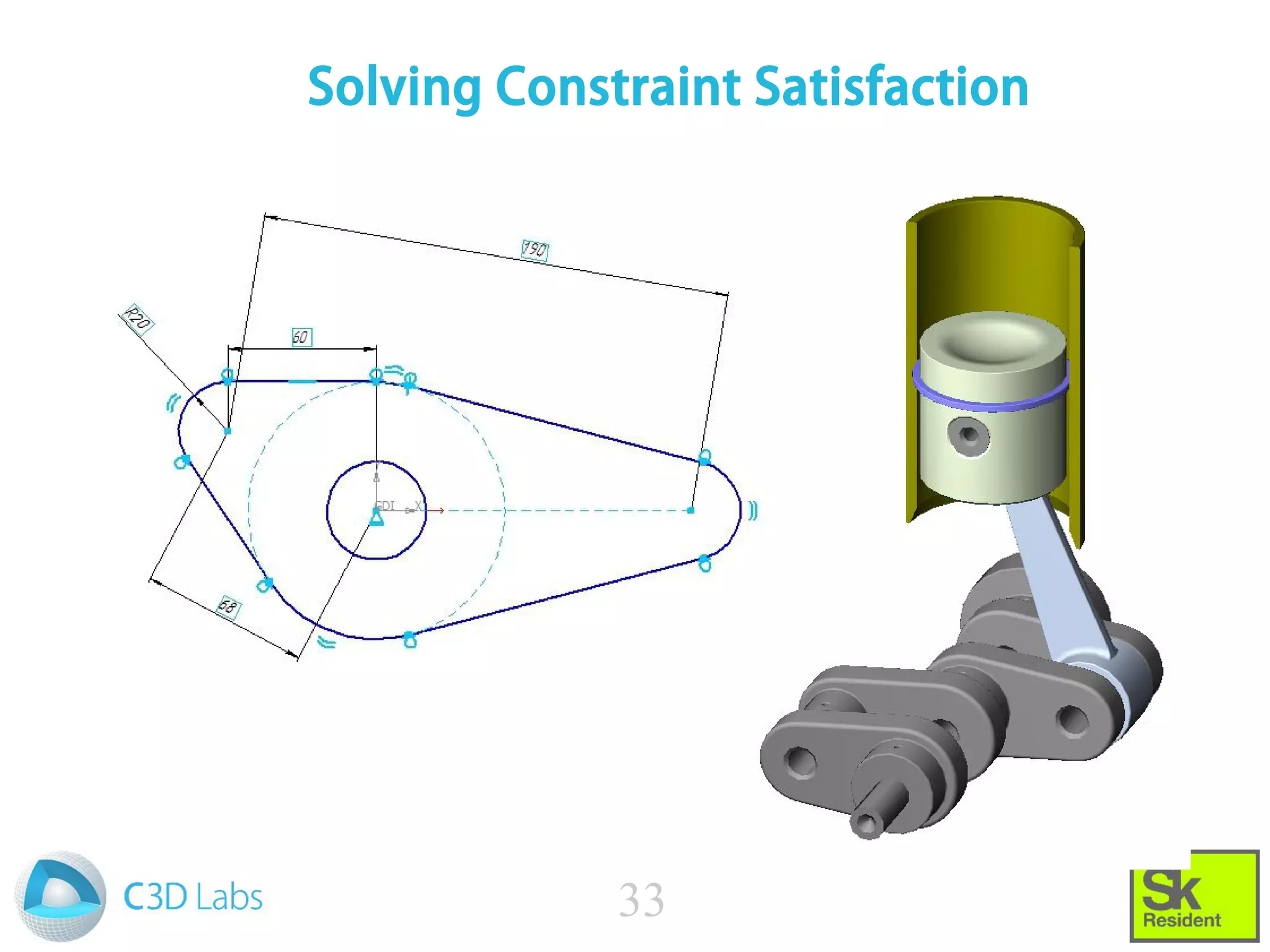Solving Constraint Satisfaction
33
 