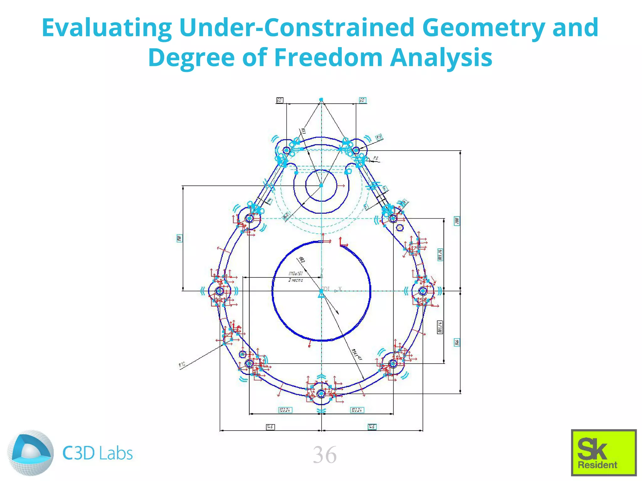 Evaluating Under-Constrained Geometry and
Degree of Freedom Analysis
36
 