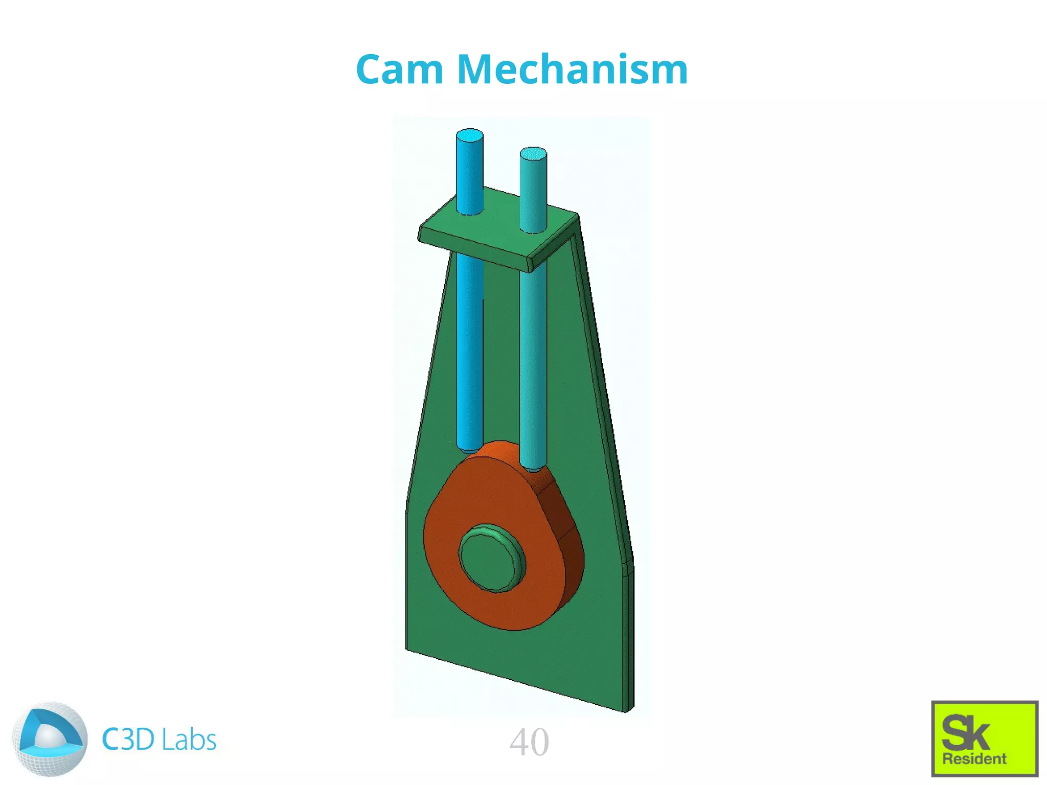 Cam Mechanism
40
 