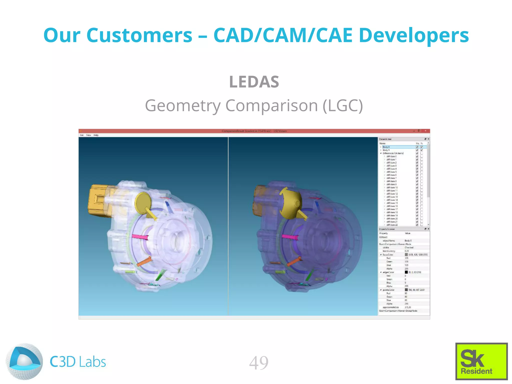 Our Customers – CAD/CAM/CAE Developers
LEDAS
Geometry Comparison (LGC)
49
 