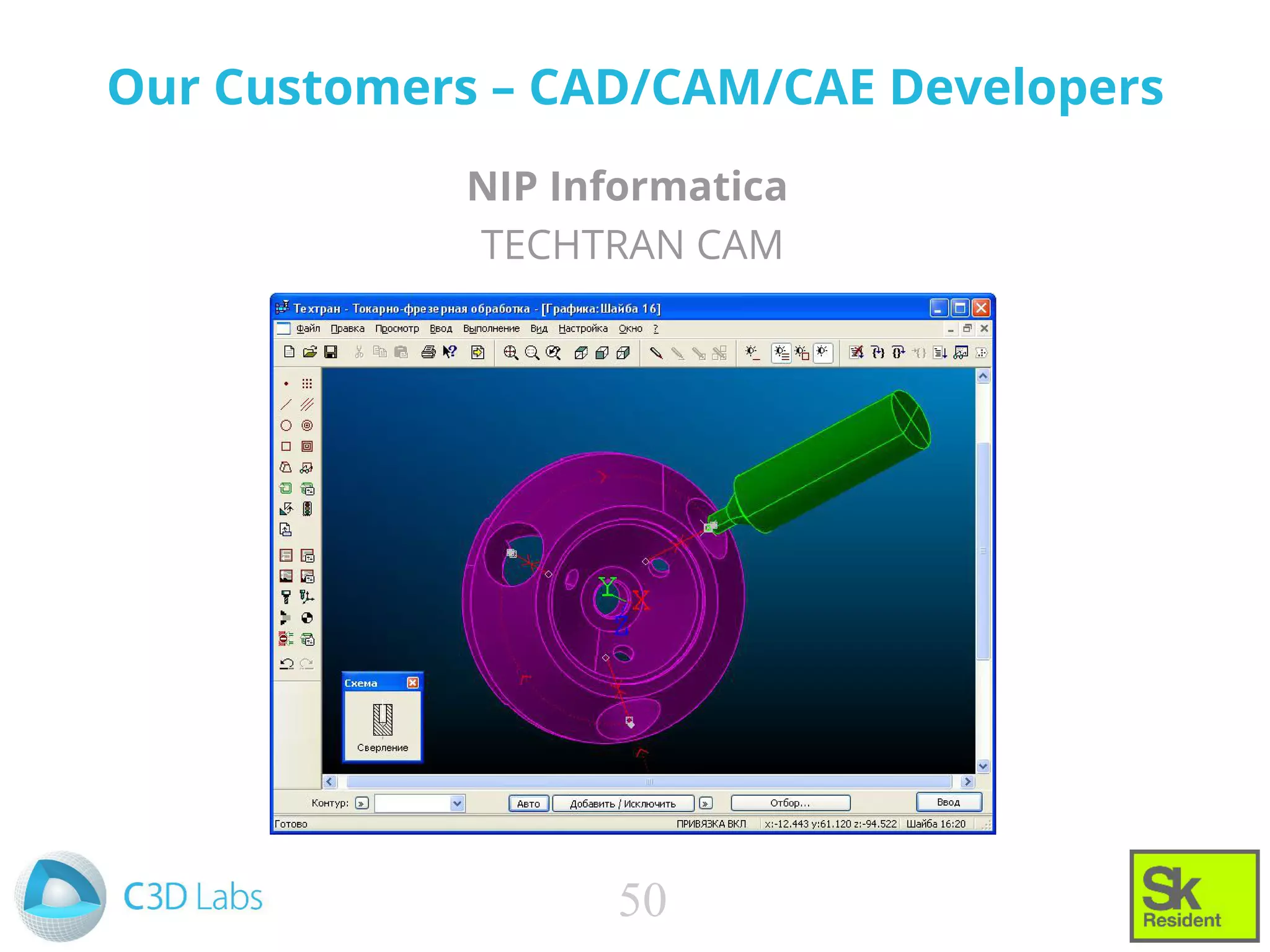 NIP Informatica
TECHTRAN CAM
50
Our Customers – CAD/CAM/CAE Developers
 