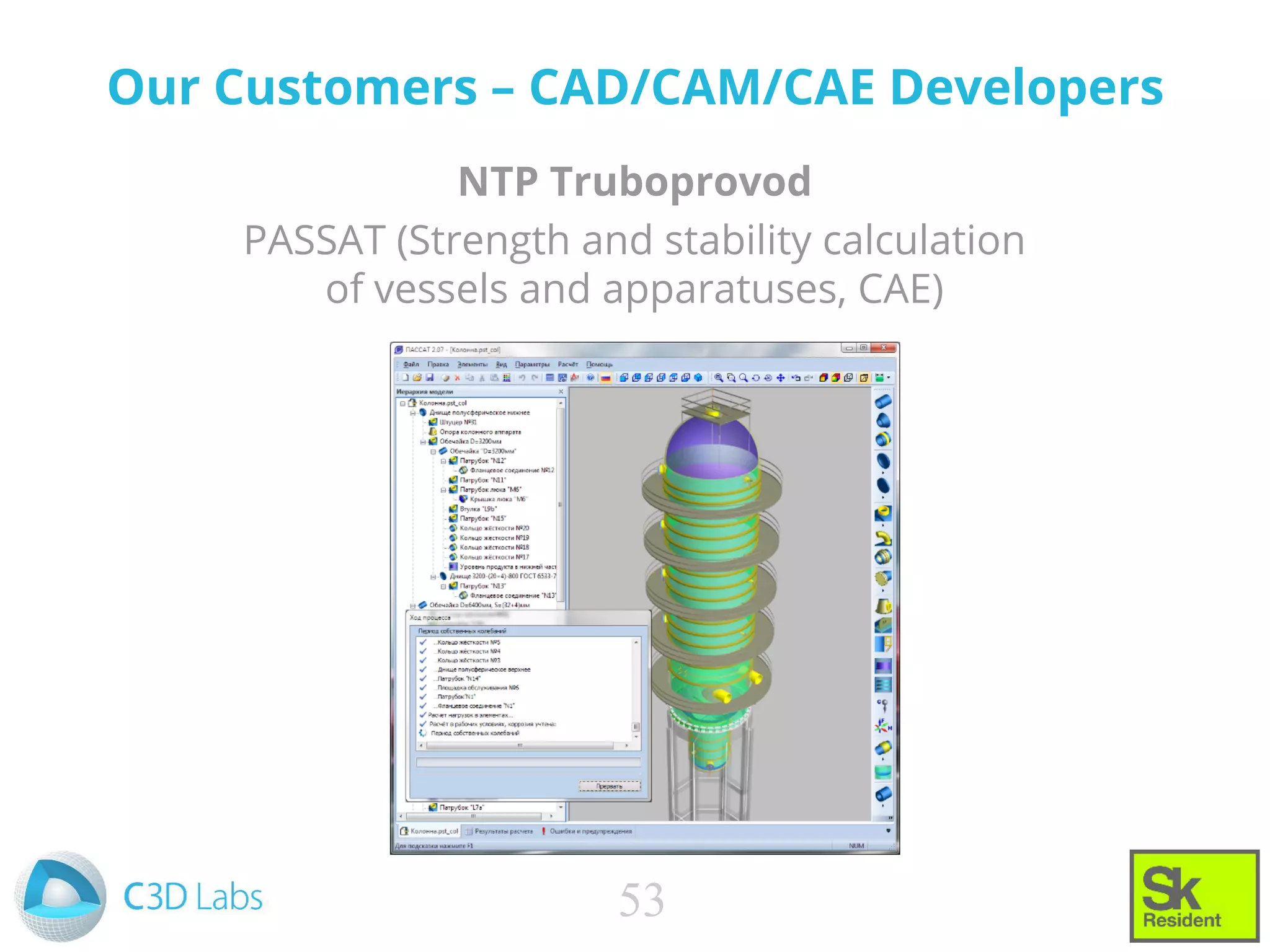 Our Customers – CAD/CAM/CAE Developers
NTP Truboprovod
PASSAT (Strength and stability calculation
of vessels and apparatuses, CAE)
53
 
