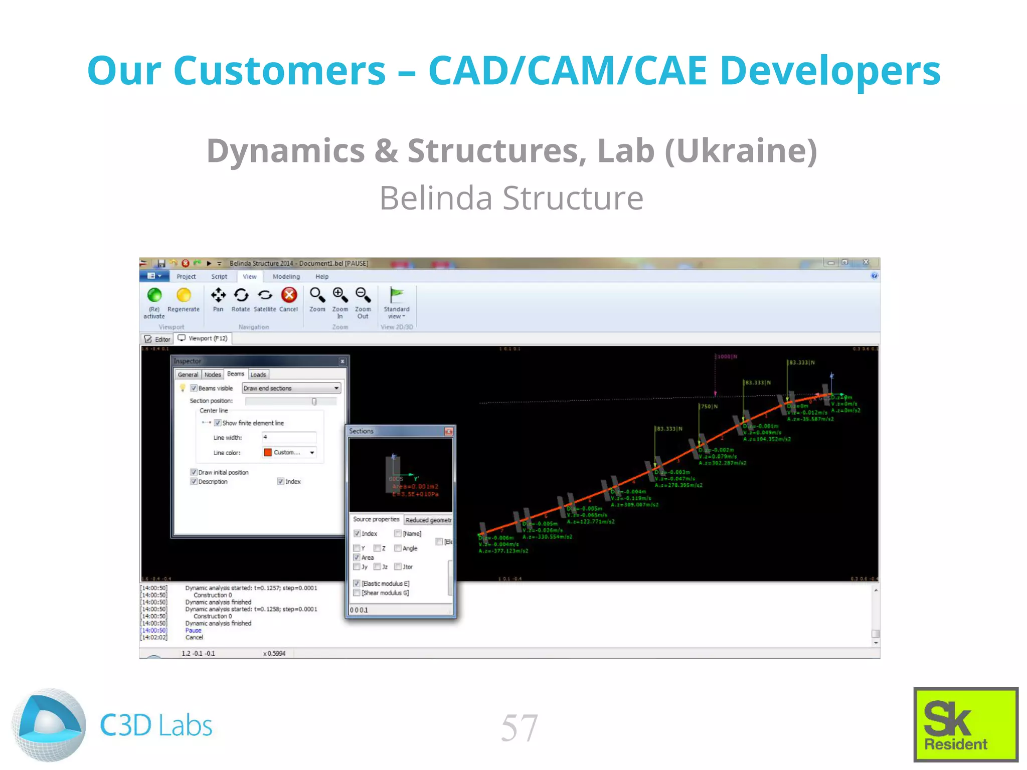 Dynamics & Structures, Lab (Ukraine)
Belinda Structure
57
Our Customers – CAD/CAM/CAE Developers
 