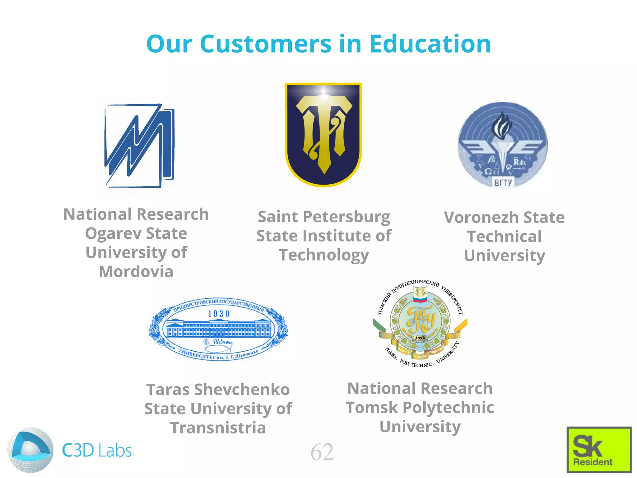 National Research
Ogarev State
University of
Mordovia
Saint Petersburg
State Institute of
Technology
Voronezh State
Technical
University
Taras Shevchenko
State University of
Transnistria
National Research
Tomsk Polytechnic
University
Our Customers in Education
62
 