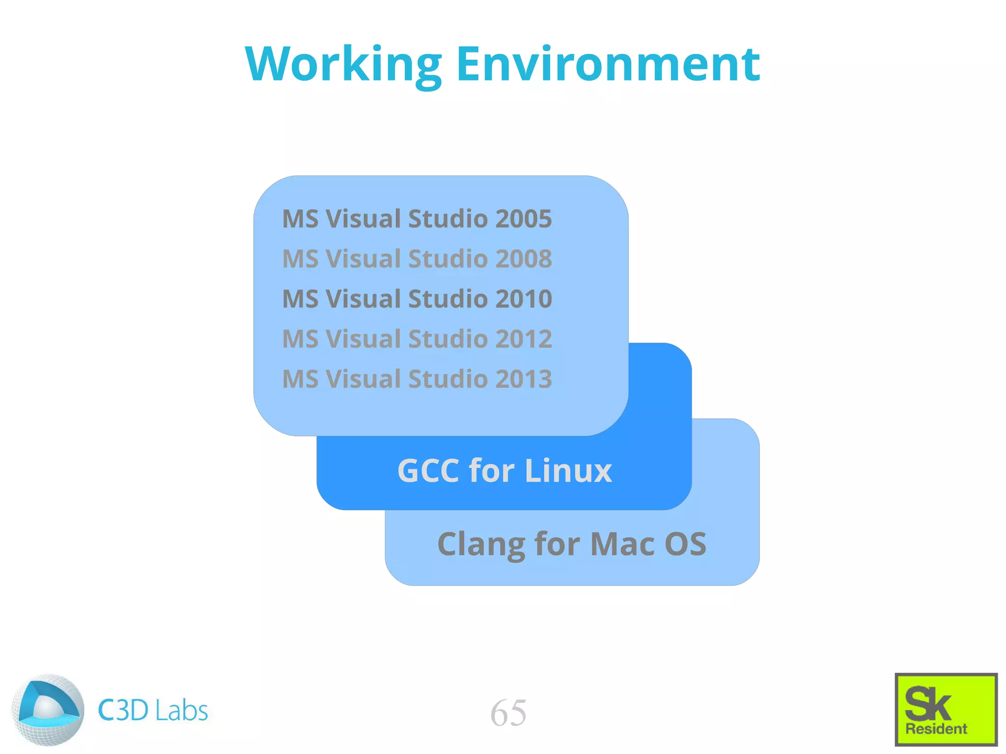 MS Visual Studio 2005
MS Visual Studio 2008
MS Visual Studio 2010
MS Visual Studio 2012
MS Visual Studio 2013
GCC for Linux
Clang for Mac OS
Working Environment
65
 