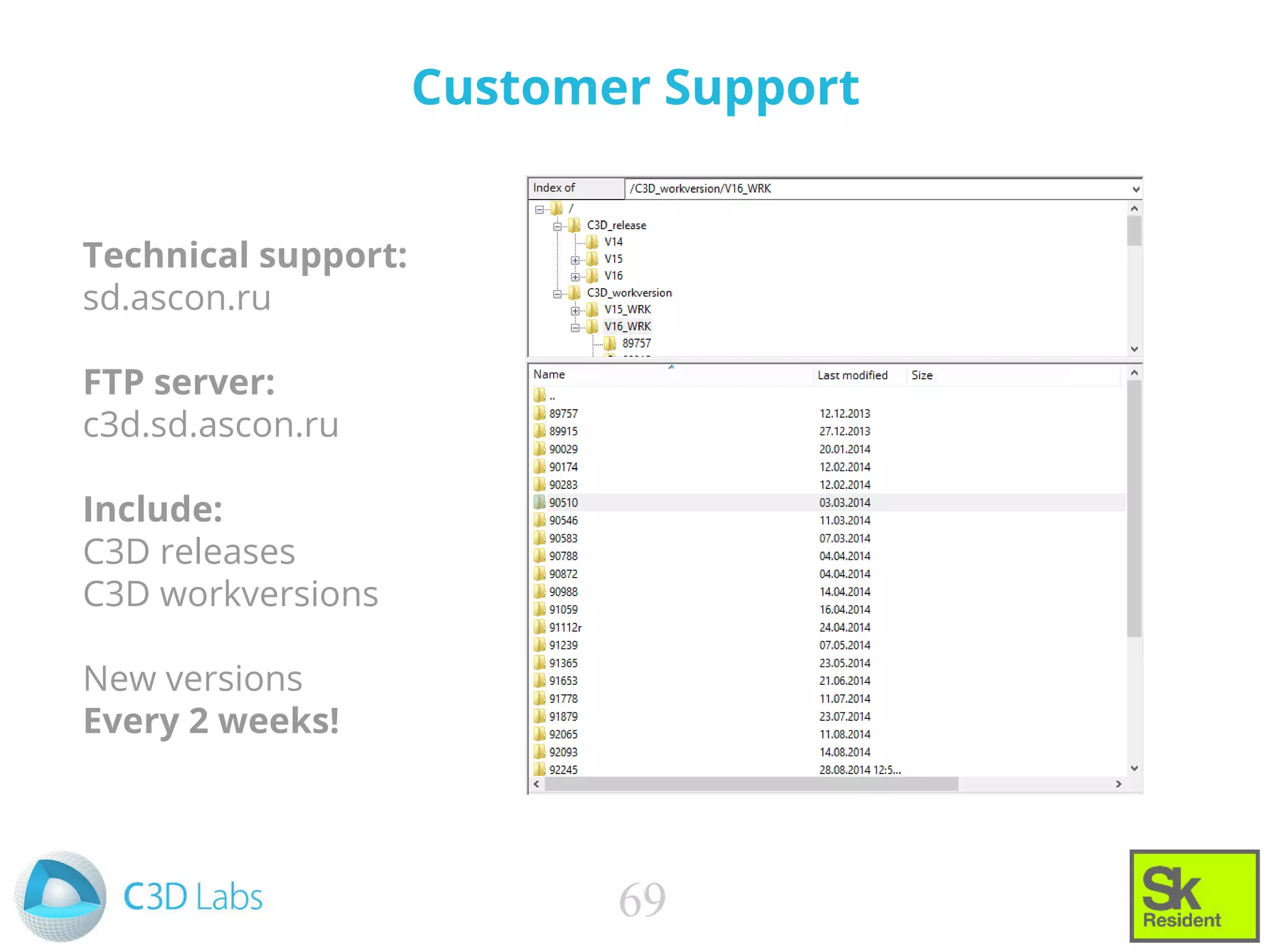 Customer Support
69
Technical support:
sd.ascon.ru
FTP server:
c3d.sd.ascon.ru
Include:
C3D releases
C3D workversions
New versions
Every 2 weeks!
 