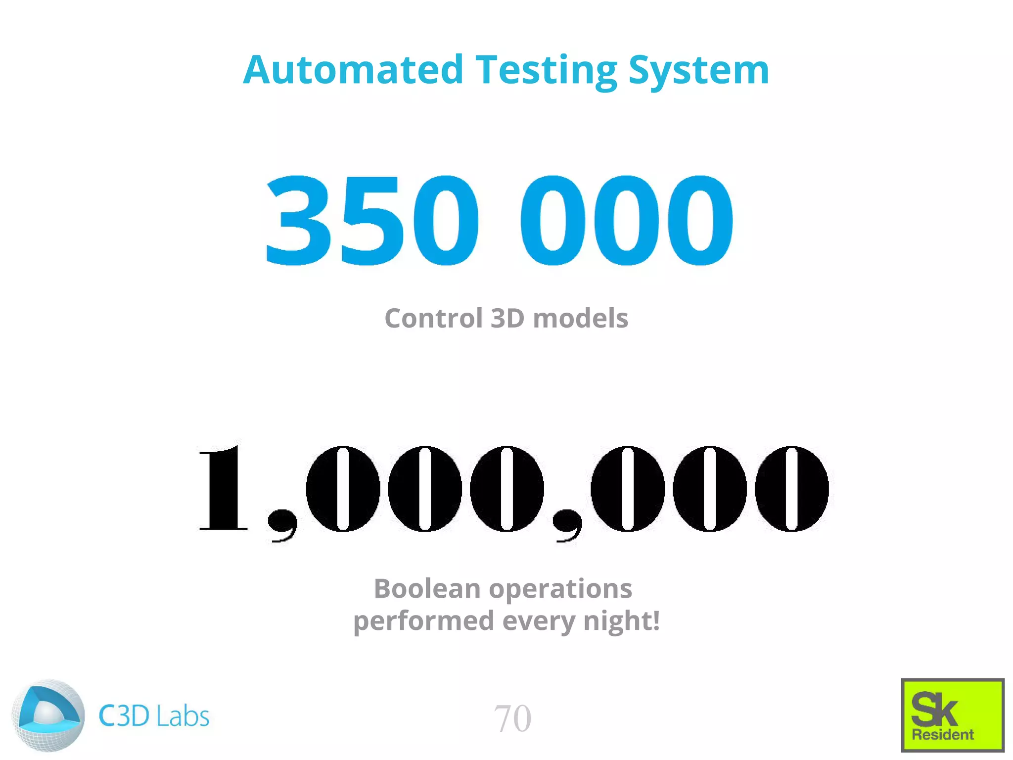 Automated Testing System
Boolean operations
performed every night!
Control 3D models
70
 