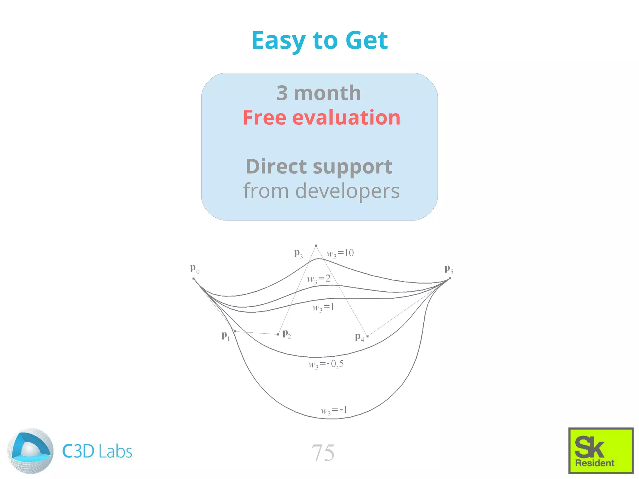 Easy to Get
3 month
Free evaluation
Direct support
from developers
75
 