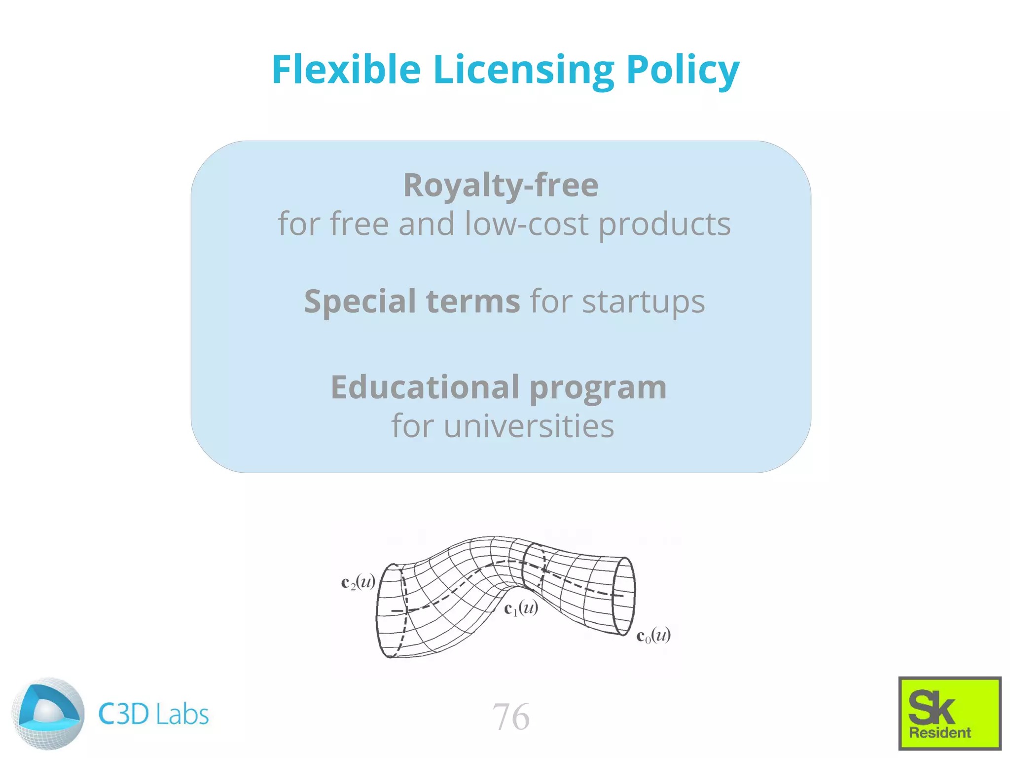 Royalty-free
for free and low-cost products
Special terms for startups
Educational program
for universities
Flexible Licensing Policy
76
 