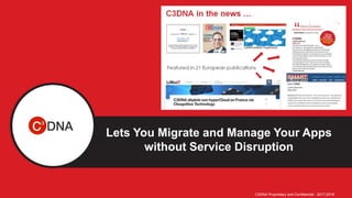 Lets You Migrate and Manage Your Apps
without Service Disruption
C3DNA Proprietary and Confidential - 2017;2018
 