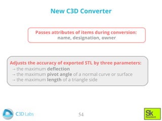 What is C3D? | PDF