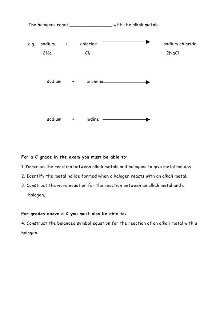 State At Room Temperature Of Sodium Chloride State At Room Temperature Of Sodium Chloride