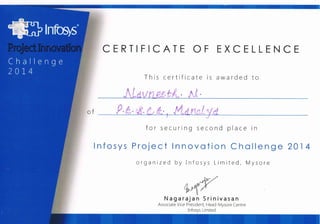 Infosys Innovation Challenge Certificate