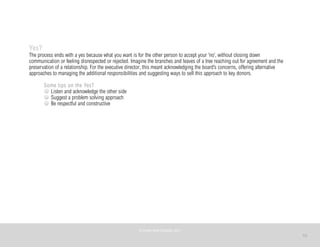 10
Yes?
The process ends with a yes because what you want is for the other person to accept your ‘no’, without closing down
communication or feeling disrespected or rejected. Imagine the branches and leaves of a tree reaching out for agreement and the
preservation of a relationship. For the executive director, this meant acknowledging the board’s concerns, offering alternative
approaches to managing the additional responsibilities and suggesting ways to sell this approach to key donors.
Some tips on the Yes?
Listen and acknowledge the other side
Suggest a problem solving approach
Be respectful and constructive
©	
  PEARL	
  MATTENSON,	
  2011
 