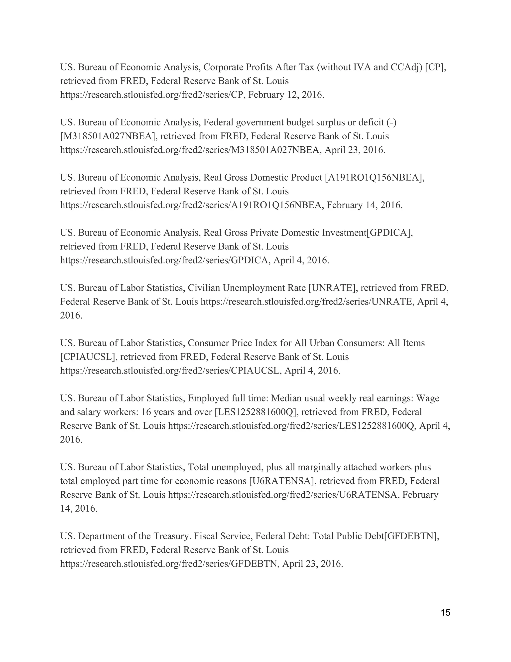 US. Bureau of Economic Analysis, Corporate Profits After Tax (without IVA and CCAdj) [CP], 
retrieved from FRED, Federal Reserve Bank of St. Louis 
https://research.stlouisfed.org/fred2/series/CP, February 12, 2016. 
 
US. Bureau of Economic Analysis, Federal government budget surplus or deficit (­) 
[M318501A027NBEA], retrieved from FRED, Federal Reserve Bank of St. Louis 
https://research.stlouisfed.org/fred2/series/M318501A027NBEA, April 23, 2016. 
 
US. Bureau of Economic Analysis, Real Gross Domestic Product [A191RO1Q156NBEA], 
retrieved from FRED, Federal Reserve Bank of St. Louis 
https://research.stlouisfed.org/fred2/series/A191RO1Q156NBEA, February 14, 2016. 
 
US. Bureau of Economic Analysis, Real Gross Private Domestic Investment[GPDICA], 
retrieved from FRED, Federal Reserve Bank of St. Louis 
https://research.stlouisfed.org/fred2/series/GPDICA, April 4, 2016. 
 
US. Bureau of Labor Statistics, Civilian Unemployment Rate [UNRATE], retrieved from FRED, 
Federal Reserve Bank of St. Louis https://research.stlouisfed.org/fred2/series/UNRATE, April 4, 
2016. 
 
US. Bureau of Labor Statistics, Consumer Price Index for All Urban Consumers: All Items 
[CPIAUCSL], retrieved from FRED, Federal Reserve Bank of St. Louis 
https://research.stlouisfed.org/fred2/series/CPIAUCSL, April 4, 2016. 
 
US. Bureau of Labor Statistics, Employed full time: Median usual weekly real earnings: Wage 
and salary workers: 16 years and over [LES1252881600Q], retrieved from FRED, Federal 
Reserve Bank of St. Louis https://research.stlouisfed.org/fred2/series/LES1252881600Q, April 4, 
2016. 
 
US. Bureau of Labor Statistics, Total unemployed, plus all marginally attached workers plus 
total employed part time for economic reasons [U6RATENSA], retrieved from FRED, Federal 
Reserve Bank of St. Louis https://research.stlouisfed.org/fred2/series/U6RATENSA, February 
14, 2016. 
 
US. Department of the Treasury. Fiscal Service, Federal Debt: Total Public Debt[GFDEBTN], 
retrieved from FRED, Federal Reserve Bank of St. Louis 
https://research.stlouisfed.org/fred2/series/GFDEBTN, April 23, 2016. 
15 
 