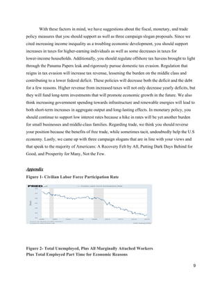 With these factors in mind, we have suggestions about the fiscal, monetary, and trade 
policy measures that you should support as well as three campaign slogan proposals. Since we 
cited increasing income inequality as a troubling economic development, you should support 
increases in taxes for higher­earning individuals as well as some decreases in taxes for 
lower­income households. Additionally, you should regulate offshore tax havens brought to light 
through the Panama Papers leak and rigorously pursue domestic tax evasion. Regulation that 
reigns in tax evasion will increase tax revenue, lessening the burden on the middle class and 
contributing to a lower federal deficit. These policies will decrease both the deficit and the debt 
for a few reasons. Higher revenue from increased taxes will not only decrease yearly deficits, but 
they will fund long­term investments that will promote economic growth in the future. We also 
think increasing government spending towards infrastructure and renewable energies will lead to 
both short­term increases in aggregate output and long­lasting effects. In monetary policy, you 
should continue to support low interest rates because a hike in rates will be yet another burden 
for small businesses and middle­class families. Regarding trade, we think you should reverse 
your position because the benefits of free trade, while sometimes tacit, undoubtedly help the U.S 
economy. Lastly, we came up with three campaign slogans that are in line with your views and 
that speak to the majority of Americans: A Recovery Felt by All, Putting Dark Days Behind for 
Good, and Prosperity for Many, Not the Few.  
 
Appendix 
Figure 1­ Civilian Labor Force Participation Rate 
 
 
 
Figure 2­ ​Total Unemployed, Plus All Marginally Attached Workers  
Plus Total Employed Part Time for Economic Reasons 
9 
 