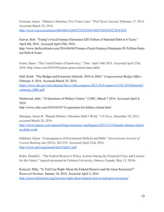 Freeman, James. “Obama’s Stimulus, Five Years Later.” ​Wall Street Journal​. February 17, 2014. 
Accessed March 29, 2016. 
http://www.wsj.com/articles/SB10001424052702303945704579387692278347858 
Garver, Rob. “Trump’s Fiscal Fantasy Eliminates $20 Trillion of National Debt in 8 Years.” 
April 4th, 2016. Accessed April 25th, 2016. 
http://www.thefiscaltimes.com/2016/04/04/Trump­s­Fiscal­Fantasy­Eliminates­20­Trillion­Natio
nal­Debt­8­Years 
 
Grant, James. “The United States of Insolvency.” ​Time​. April 14th 2016. Accessed April 25th, 
2016. http://time.com/4293549/james­grant­united­states­debt/ 
 
Hall, Keith. “The Budget and Economic Outlook: 2016 to 2026.” ​Congressional Budget Office​. 
February 4, 2016. Accessed March 29, 2016. 
https://www.cbo.gov/sites/default/files/114th­congress­2015­2016/reports/51180­2016OutlookT
estimony_HBC.pdf  
 
Hardwood, John. “16 Questions of Hillary Clinton.” ​CNBC​, March 7 2016. Accessed April 4, 
2016. 
http://www.cnbc.com/2016/03/07/16­questions­for­hillary­clinton.html 
 
Harrigan, James R. “Barack Obama’s Stimulus Didn’t Work.” ​US News​. December 18, 2012. 
accessed March 29, 2016. 
http://www.usnews.com/opinion/blogs/economic­intelligence/2012/12/18/barack­obamas­stimul
us­didnt­work  
 
Hubbard, Glenn. “Consequences of Government Deficits and Debt.” ​International Journal of 
Central Banking​ Jan (2012): 203­235. Accessed April 23rd, 2016. 
http://www.ijcb.org/journal/ijcb12q0a11.pdf 
 
Kohn, Donald L. “The Federal Reserve’s Policy Actions During the Financial Crisis and Lessons 
for the Future.” (speech presented at Carleton University, Ottawa, Canada, May 13, 2010). 
 
Konczal, Mike. “Is Ted Cruz Right About the Federal Reserve and the Great Recession?” 
Roosevelt Institute​. January 18, 2016. Accessed April 2, 2016. 
http://rooseveltinstitute.org/ted­cruz­right­about­federal­reserve­and­great­recession/  
 
13 
 