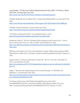 Long, Heather. “US Has Lost 5 Million Manufacturing Jobs Since 2000.” ​CNN Money​. March 
29th, 2016. Accessed April 25th, 2016. 
http://money.cnn.com/2016/03/29/news/economy/us­manufacturing­jobs 
 
“Monthly Budget Review for March 2016,” Congressional Budget Office, accessed April 23rd, 
2016, 
https://www.cbo.gov/sites/default/files/114th­congress­2015­2016/reports/51442­MBR.pdf 
 
“Monthly Treasury Statement,” accessed April 23rd, 2016, 
https://www.fiscal.treasury.gov/fsreports/rpt/mthTreasStmt/mts0216.pdf 
 
“The Politics and Elections Portal.” Last modified January 3, 2016.  
http://2016.presidential­candidates.org/Clinton/?on=deficit­debt  
 
Rudebusch, Glenn D. “The Fed’s Monetary Policy Response to the Current Crisis.” ​Federal 
Reserve Bank of San Francisco​. May 22, 2009. Accessed March 22, 2016. 
http://www.frbsf.org/economic­research/publications/economic­letter/2009/may/fed­monetary­p
olicy­crisis/ 
 
S&P Dow Jones Indices LLC, Dow Jones Industrial Average© [DJIA]. Retrieved from FRED. 
Federal Reserve Bank of St. Louis https://research.stlouisfed.org/fred2/series/DJIA. February 11, 
2016.  
 
Sanders, Bernie. “To Rein in Wall Street, Fix the Fed.” ​The New York Times​. December 23, 
2015. accessed March 26, 2016 
http://www.nytimes.com/2015/12/23/opinion/bernie­sanders­to­rein­in­wall­street­fix­the­fed.ht
ml?_r=0 
 
Singh, J, “Revenue and Capital Receipts of Government Receipts: It’s Definition and 
Differences,” accessed April 22nd, 2016, 
http://www.economicsdiscussion.net/revenue/revenue­and­capital­receipts­of­government­receip
ts­its­definition­and­differences/765 
 
US. Bureau of the Census, Real Median Household Income in the United 
States[MEHOINUSA672N], retrieved from FRED, Federal Reserve Bank of St. Louis 
https://research.stlouisfed.org/fred2/series/MEHOINUSA672N, February 14, 2016. 
 
14 
 