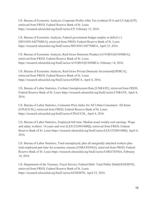 US. Bureau of Economic Analysis, Corporate Profits After Tax (without IVA and CCAdj) [CP], 
retrieved from FRED, Federal Reserve Bank of St. Louis 
https://research.stlouisfed.org/fred2/series/CP, February 12, 2016. 
 
US. Bureau of Economic Analysis, Federal government budget surplus or deficit (­) 
[M318501A027NBEA], retrieved from FRED, Federal Reserve Bank of St. Louis 
https://research.stlouisfed.org/fred2/series/M318501A027NBEA, April 23, 2016. 
 
US. Bureau of Economic Analysis, Real Gross Domestic Product [A191RO1Q156NBEA], 
retrieved from FRED, Federal Reserve Bank of St. Louis 
https://research.stlouisfed.org/fred2/series/A191RO1Q156NBEA, February 14, 2016. 
 
US. Bureau of Economic Analysis, Real Gross Private Domestic Investment[GPDICA], 
retrieved from FRED, Federal Reserve Bank of St. Louis 
https://research.stlouisfed.org/fred2/series/GPDICA, April 4, 2016. 
 
US. Bureau of Labor Statistics, Civilian Unemployment Rate [UNRATE], retrieved from FRED, 
Federal Reserve Bank of St. Louis https://research.stlouisfed.org/fred2/series/UNRATE, April 4, 
2016. 
 
US. Bureau of Labor Statistics, Consumer Price Index for All Urban Consumers: All Items 
[CPIAUCSL], retrieved from FRED, Federal Reserve Bank of St. Louis 
https://research.stlouisfed.org/fred2/series/CPIAUCSL, April 4, 2016. 
 
US. Bureau of Labor Statistics, Employed full time: Median usual weekly real earnings: Wage 
and salary workers: 16 years and over [LES1252881600Q], retrieved from FRED, Federal 
Reserve Bank of St. Louis https://research.stlouisfed.org/fred2/series/LES1252881600Q, April 4, 
2016. 
 
US. Bureau of Labor Statistics, Total unemployed, plus all marginally attached workers plus 
total employed part time for economic reasons [U6RATENSA], retrieved from FRED, Federal 
Reserve Bank of St. Louis https://research.stlouisfed.org/fred2/series/U6RATENSA, February 
14, 2016. 
 
US. Department of the Treasury. Fiscal Service, Federal Debt: Total Public Debt[GFDEBTN], 
retrieved from FRED, Federal Reserve Bank of St. Louis 
https://research.stlouisfed.org/fred2/series/GFDEBTN, April 23, 2016. 
15 
 
