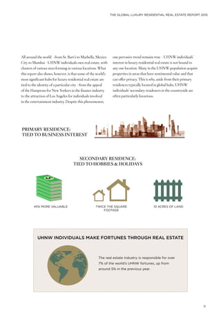 THE GLOBAL LUXURY RESIDENTIAL REAL ESTATE REPORT 2015
11
All around the world – from St. Bart’s to Marbella, Mexico
City to Mumbai - UHNW individuals own real estate, with
clusters of various sizes forming in various locations. What
this report also shows, however, is that some of the world’s
most significant hubs for luxury residential real estate are
tied to the identity of a particular city - from the appeal
of the Hamptons for New Yorkers in the finance industry
to the attraction of Los Angeles for individuals involved
in the entertainment industry. Despite this phenomenon,
PRIMARY RESIDENCE:
TIED TO BUSINESS INTEREST
45% MORE VALUABLE 10 ACRES OF LANDTWICE THE SQUARE
FOOTAGE
UHNW INDIVIDUALS MAKE FORTUNES THROUGH REAL ESTATE
The real estate industry is responsible for over
7% of the world’s UHNW fortunes, up from
around 5% in the previous year.
one pervasive trend remains true – UHNW individuals’
interest in luxury residential real estate is not bound to
any one location. Many in the UHNW population acquire
properties in areas that have sentimental value and that
can offer privacy. This is why, aside from their primary
residences typically located in global hubs, UHNW
individuals’ secondary residences in the countryside are
often particularly luxurious.
SECONDARY RESIDENCE:
TIED TO HOBBIES & HOLIDAYS
 