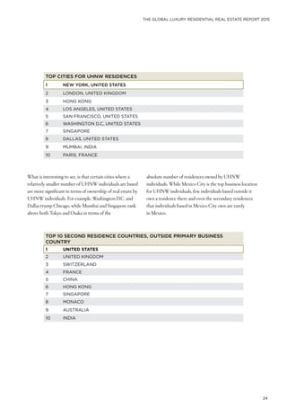 THE GLOBAL LUXURY RESIDENTIAL REAL ESTATE REPORT 2015
24
TOP CITIES FOR UHNW RESIDENCES
1	 NEW YORK, UNITED STATES
2	 LONDON, UNITED KINGDOM
3	 HONG KONG
4	 LOS ANGELES, UNITED STATES
5	 SAN FRANCISCO, UNITED STATES
6	 WASHINGTON D.C, UNITED STATES
7	SINGAPORE
8	 DALLAS, UNITED STATES
9	 MUMBAI, INDIA
10	 PARIS, FRANCE
What is interesting to see, is that certain cities where a
relatively smaller number of UHNW individuals are based
are more significant in terms of ownership of real estate by
UHNW individuals. For example, Washington D.C. and
Dallas trump Chicago, while Mumbai and Singapore rank
above both Tokyo and Osaka in terms of the
TOP 10 SECOND RESIDENCE COUNTRIES, OUTSIDE PRIMARY BUSINESS
COUNTRY
1	 UNITED STATES
2	 UNITED KINGDOM
3	SWITZERLAND
4	FRANCE
5	CHINA
6	 HONG KONG
7	SINGAPORE
8	MONACO
9	AUSTRALIA
10	INDIA
absolute number of residences owned by UHNW
individuals. While Mexico City is the top business location
for UHNW individuals, few individuals based outside it
own a residence there and even the secondary residences
that individuals based in Mexico City own are rarely
in Mexico.
 
