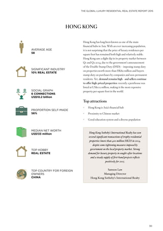 THE GLOBAL LUXURY RESIDENTIAL REAL ESTATE REPORT 2015
30
HONG KONG
Hong Kong has long been known as one of the main
financial hubs in Asia. With an ever-increasing population,
it is not surprising that the price of luxury residences per
square foot has remained both high and relatively stable.
Hong Kong saw a slight dip in its property market between
Q1 and Q2 2014, due to the government’s announcement
of the Double Stamp Duty (DSD)—imposing stamp duty
on properties worth more than HK$2 million and buyers
stamp duty on purchases by companies and non-permanent
residents. Yet, demand remains high - and sellers continue
to offer high-priced properties: recently a penthouse was
listed at US$105 million, making it the most expensive
property per square foot in the world.
Top attractions
•	 Hong Kong is Asia’s financial hub
•	 Proximity to Chinese market
•	 Good education system and a diverse population
AVERAGE AGE
58
PROPORTION SELF-MADE
56%
SOCIAL GRAPH
6 CONNECTIONS
US$10.2 billion
TOP HOBBY
REAL ESTATE
SIGNIFICANT INDUSTRY
10% REAL ESTATE
MEDIAN NET WORTH
US$133 million
TOP COUNTRY FOR FOREIGN
OWNERS
CHINA
Hong Kong Sotheby’s International Realty has seen
several significant transactions of trophy residential
properties (more than 400 million HKD) in 2014,
despite some tightening measures imposed by
government on the local property market. Strong
demand for luxury property in sought-after locations
and a steady supply of first-hand projects reflects
positively for 2015.
Samson Law
Managing Director
Hong Kong Sotheby’s International Realty
 