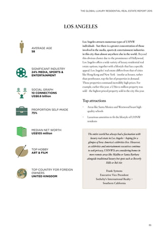 THE GLOBAL LUXURY RESIDENTIAL REAL ESTATE REPORT 2015
35
LOS ANGELES
Los Angeles attracts numerous types of UHNW
individuals - but there is a greater concentration of those
involved in the media, sports & entertainment industries
in this city than almost anywhere else in the world. Beyond
this obvious cluster due to the prominence of Hollywood,
Los Angeles offers a wide variety of luxury residential real
estate options, together with a lifestyle that has a specific
appeal. Los Angeles’ real estate differs from that of cities
like Hong Kong and New York - insofar as houses, rather
than penthouses, top the list of properties in demand.
These properties command incredibly high prices. For
example, earlier this year, a US$102 million property was
sold - the highest priced property sold in the city this year.
Top attractions
•	 Areas like Santa Monica and Westwood boast high-
quality schools
•	 Luxurious amenities to fit the lifestyle of UHNW
residents
AVERAGE AGE
58
PROPORTION SELF-MADE
75%
SOCIAL GRAPH
10 CONNECTIONS
US$8.6 billion
TOP HOBBY
ART & FILM
SIGNIFICANT INDUSTRY
24% MEDIA, SPORTS &
ENTERTAINMENT
MEDIAN NET WORTH
US$105 million
TOP COUNTRY FOR FOREIGN
OWNERS
UNITED KINGDOM
The entire world has always had a fascination with
luxury real estate in LosAngeles – hoping for a
glimpse of howAmerica’s celebrities live. However,
as celebrities and entertainment executives continue
to seek privacy, UHNWIs are considering homes in
more remote areas like Malibu or Santa Barbara
alongside traditional luxury hot spots such as Beverly
Hills or Bel-Air.
Frank Symons
Executive Vice President
Sotheby’s International Realty –
Southern California
 