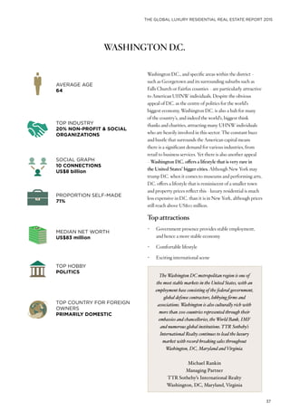 THE GLOBAL LUXURY RESIDENTIAL REAL ESTATE REPORT 2015
37
WASHINGTON D.C.
Washington D.C., and specific areas within the district –
such as Georgetown and its surrounding suburbs such as
Falls Church or Fairfax counties – are particularly attractive
to American UHNW individuals. Despite the obvious
appeal of D.C. as the centre of politics for the world’s
biggest economy, Washington D.C. is also a hub for many
of the country’s, and indeed the world’s, biggest think
thanks and charities, attracting many UHNW individuals
who are heavily involved in this sector. The constant buzz
and bustle that surrounds the American capital means
there is a significant demand for various industries, from
retail to business services. Yet there is also another appeal
- Washington D.C. offers a lifestyle that is very rare in
the United States’ bigger cities. Although New York may
trump D.C. when it comes to museums and performing arts,
D.C. offers a lifestyle that is reminiscent of a smaller town
and property prices reflect this - luxury residential is much
less expensive in D.C. than it is in New York, although prices
still reach above US$10 million.
Top attractions
•	 Government presence provides stable employment,
and hence a more stable economy
•	 Comfortable lifestyle
•	 Exciting international scene
AVERAGE AGE
64
PROPORTION SELF-MADE
71%
SOCIAL GRAPH
10 CONNECTIONS
US$8 billion
TOP HOBBY
POLITICS
TOP INDUSTRY
20% NON-PROFIT & SOCIAL
ORGANIZATIONS
MEDIAN NET WORTH
US$83 million
TOP COUNTRY FOR FOREIGN
OWNERS
PRIMARILY DOMESTIC
The Washington DC metropolitan region is one of
the most stable markets in the United States, with an
employment base consisting of the federal government,
global defense contractors, lobbying firms and
associations. Washington is also culturally rich with
more than 200 countries represented through their
embassies and chancellories, the World Bank, IMF
and numerous global institutions. TTR Sotheby’s
International Realty continues to lead the luxury
market with record-breaking sales throughout
Washington, DC, Maryland and Virginia.
​Michael Rankin
Managing Partner
TTR Sotheby’s International Realty
Washington, DC, Maryland, Virginia
 
