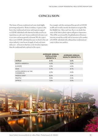 THE GLOBAL LUXURY RESIDENTIAL REAL ESTATE REPORT 2015
52
CONCLUSION
The future of luxury residential real estate looks highly
promising and positive. With its tendency to gain in value
faster than traditional real estate and its greater appeal
to UHNW individuals with inherited wealth as well as its
reputation as a safe asset, luxury residential real estate is set
to see more and more growth in demand. We also expect
that as new UHNW individuals become involved in the real
estate industry, a new boom of supply of such real estate
will occur - in locations that have so far been less important
than the traditional hubs explored in this report.
AVERAGE ANNUAL
POPULATION
GROWTH %
AVERAGE ANNUAL
WEALTH GROWTH %
WORLD 4.4% 5.3%
NORTH AMERICA 4.2% 5.2%
EUROPE 3.3% 4.5%
ASIA 5.7% 6.7%
LATIN AMERICA & THE
CARIBBEAN
4.3% 4.9%
MIDDLE EAST 6.0% 5.1%
PACIFIC 3.9% 3.3%
AFRICA 7.0% 5.5%
For example, with the anticipated fast growth in UHNW
wealth and overall economic development in regions like
the Middle East, Africa and Asia, there is no doubt that
some of the hubs in these regions will gain in importance.
This will be accentuated by the globalization of business
interests around the world, with an increase in the number
of UHNW individuals who will purchase residential real
estate in these new markets.
Hunter Sotheby’s International Realty, $5.7 million, Phuket, Thailand, property ID: 3WLKEC
 