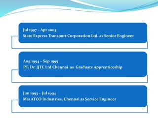 Jul 1997 – Apr 2003
State Express Transport Corporation Ltd. as Senior Engineer
Aug 1994 – Sep 1995
PT. Dr. JJTC Ltd Chennai as Graduate Apprenticeship
Jun 1993 - Jul 1994
M/s ATCO Industries, Chennai as Service Engineer
 